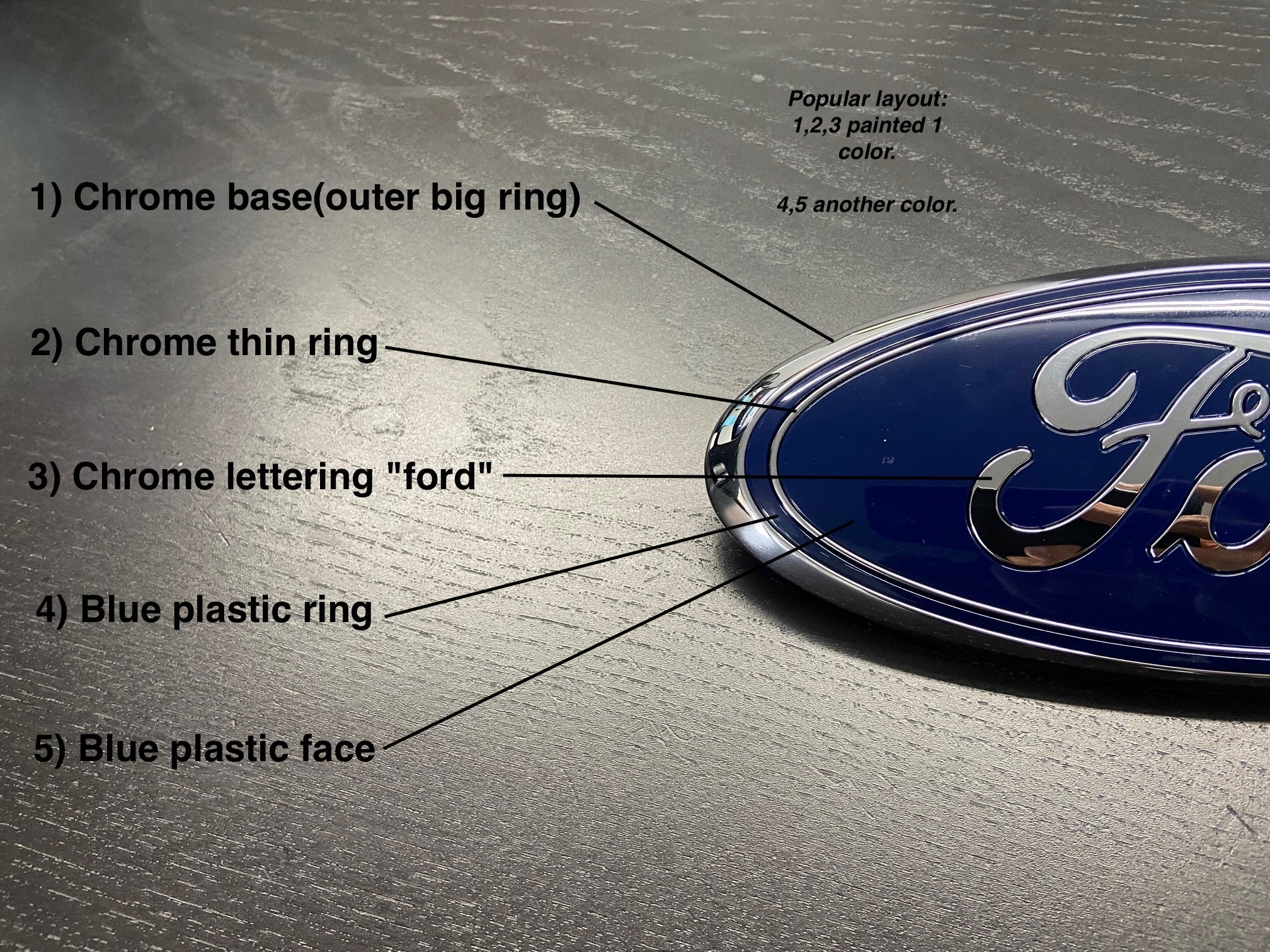 2021-2026 Bronco Full/Sport rear emblem custom color order - Image 2